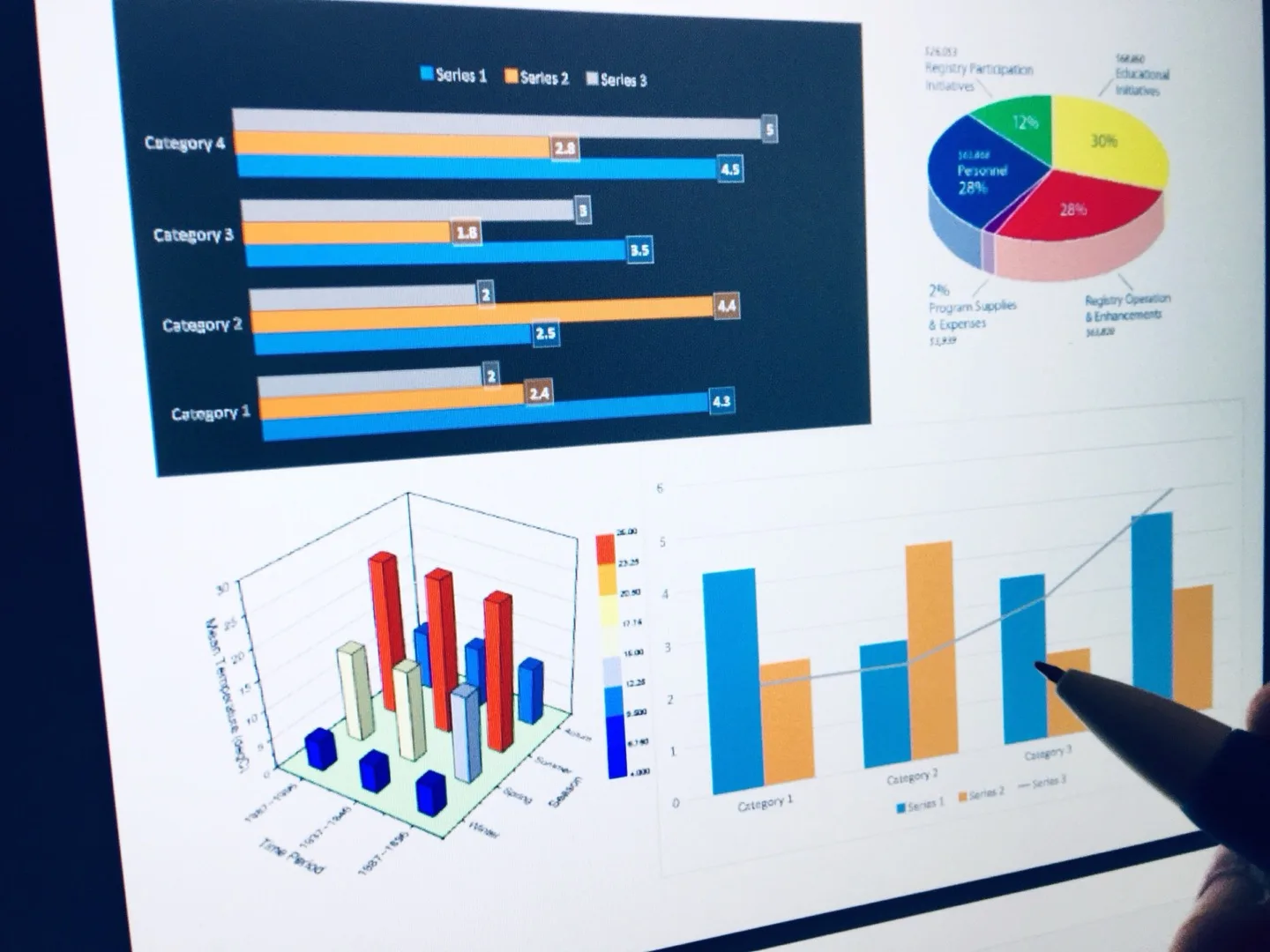 Data Lakehouse vs Data Warehouse for Operational Analytics