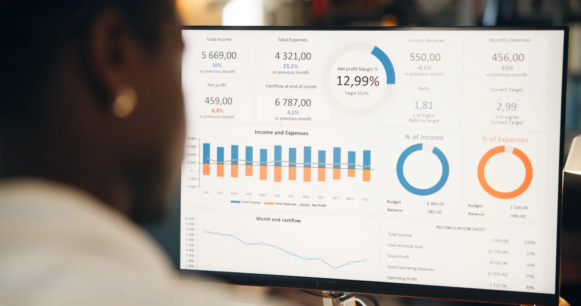 Ocean Freight Analytics: Turning Shipping Data into Strategic Insights